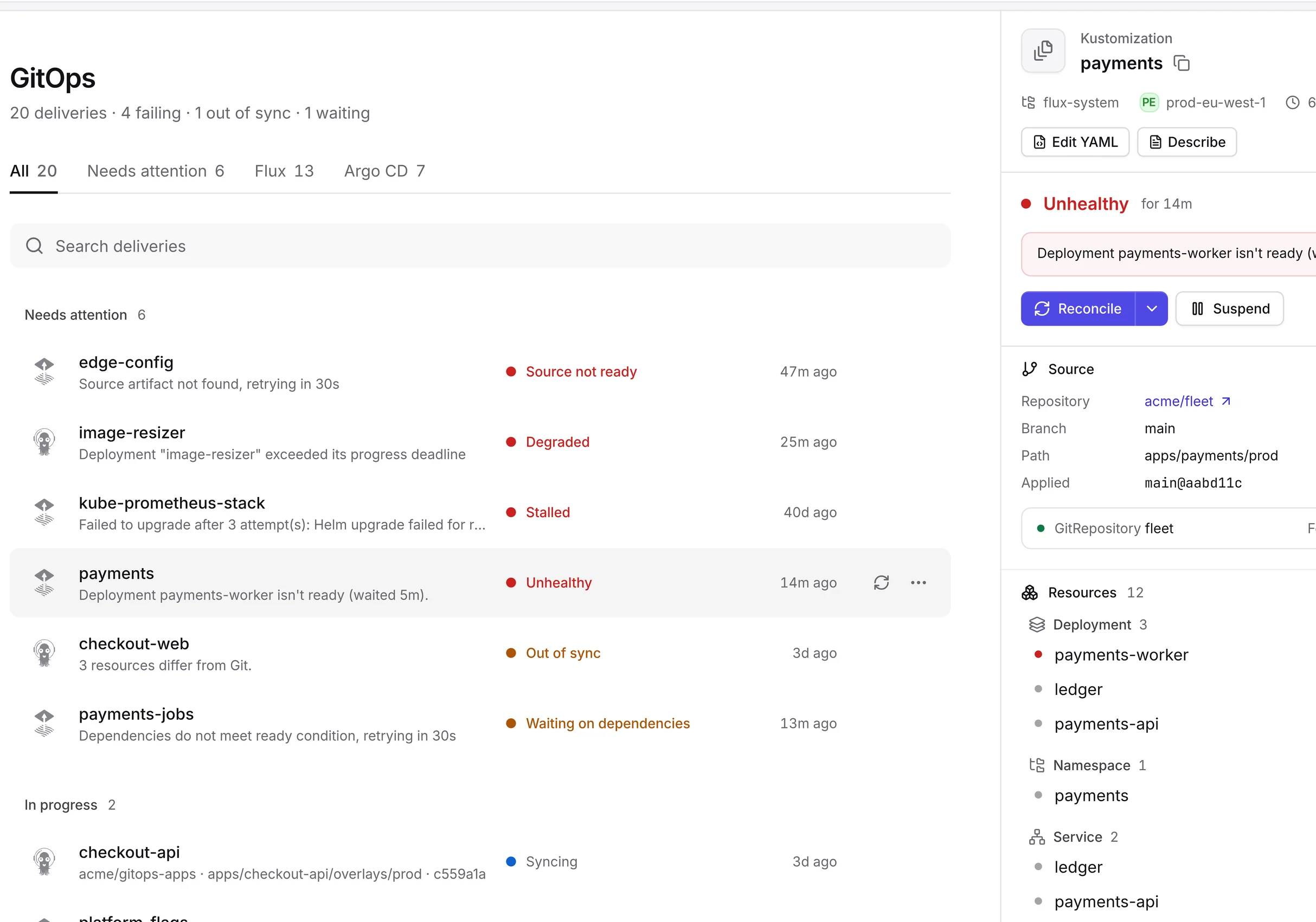 The GitOps page: Flux and Argo CD deliveries under Needs attention and In progress, each with its state in words, and the panel of the payments Kustomization, unhealthy because Deployment payments-worker isn't ready, with Reconcile and Suspend buttons and the resources it delivered