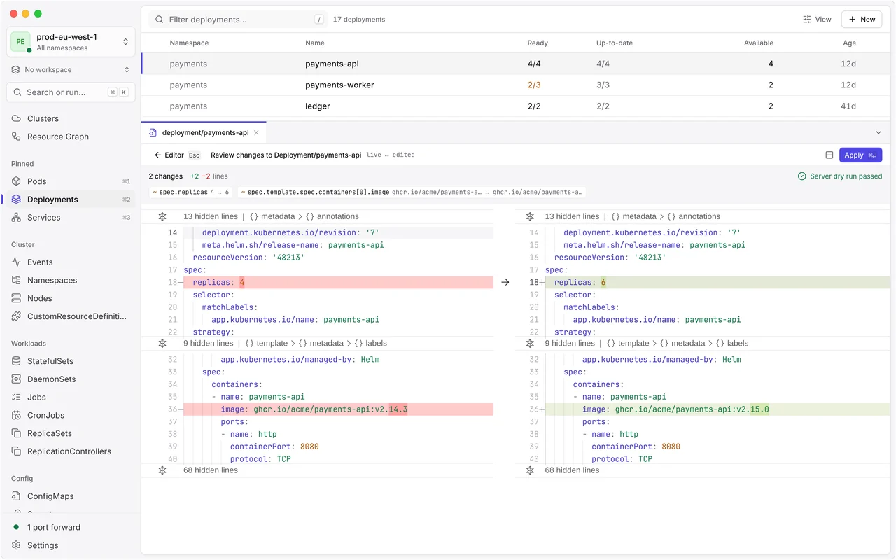 Reviewing changes to the payments-api Deployment: a side-by-side diff with replicas changed from 4 to 6, and a “Server dry run passed” status next to the Apply button