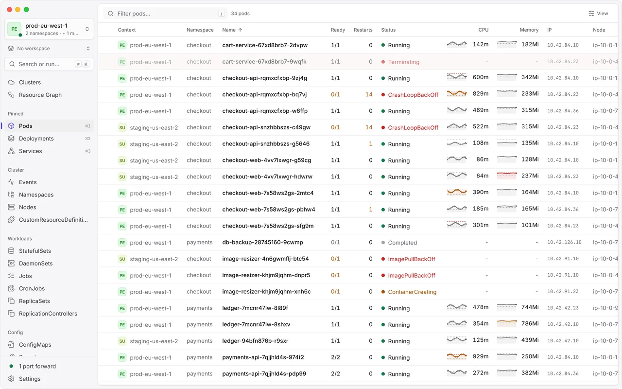 JET Pilot showing pods from two clusters, prod-eu-west-1 and staging-us-east-2, in one table with Context and Namespace columns, live CPU and memory sparklines and colour-coded statuses